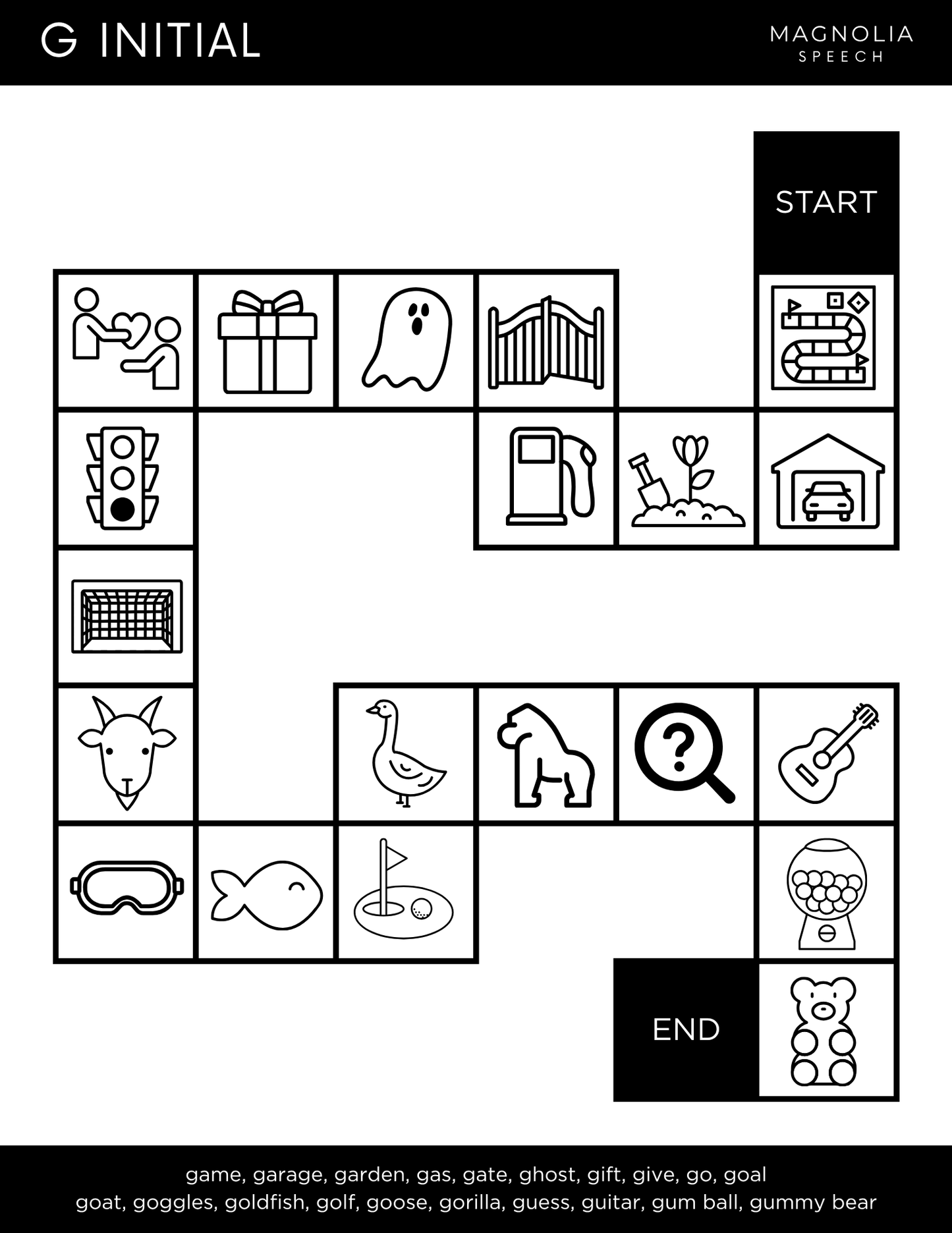 Board Games by Speech Sound