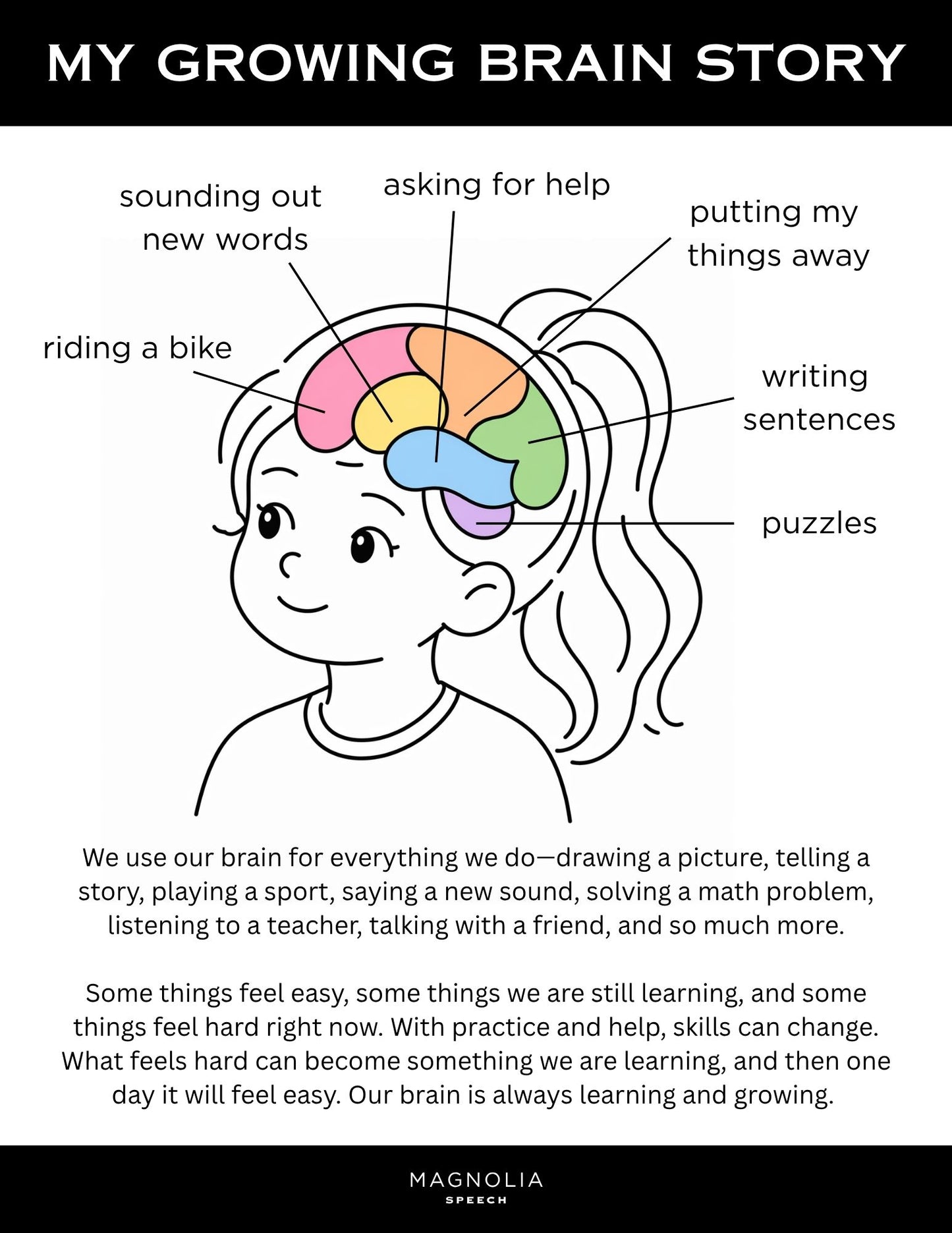 My Growing Brain