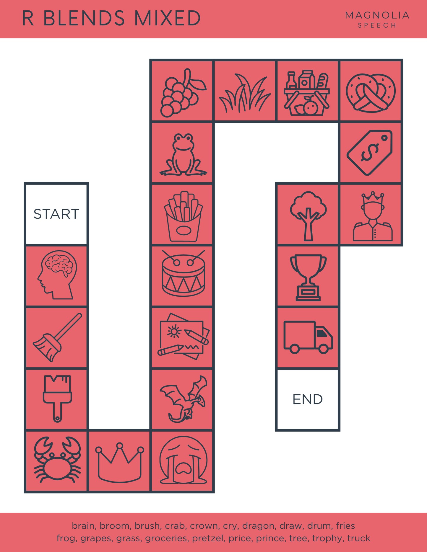 Board Games by Speech Sound