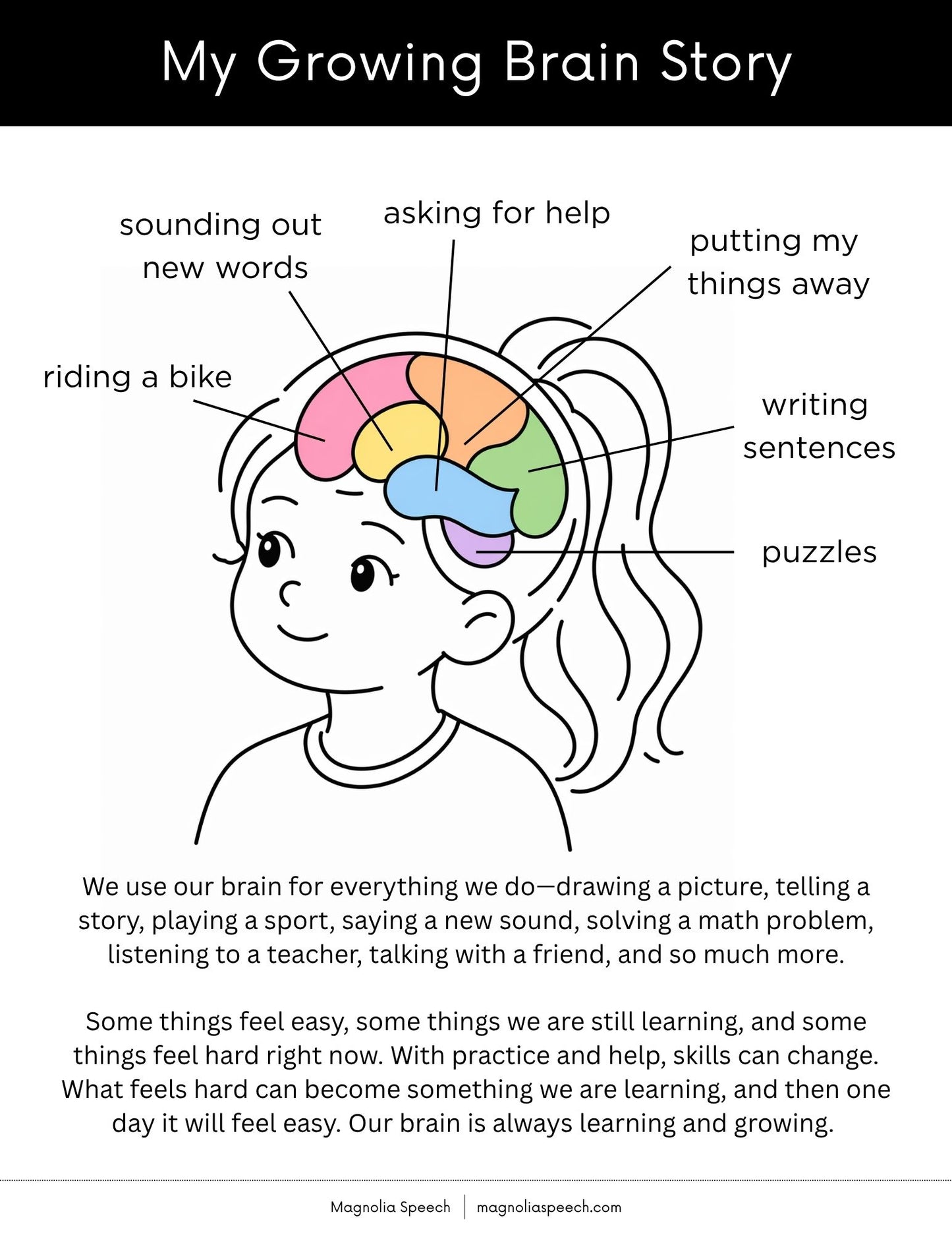 My Growing Brain