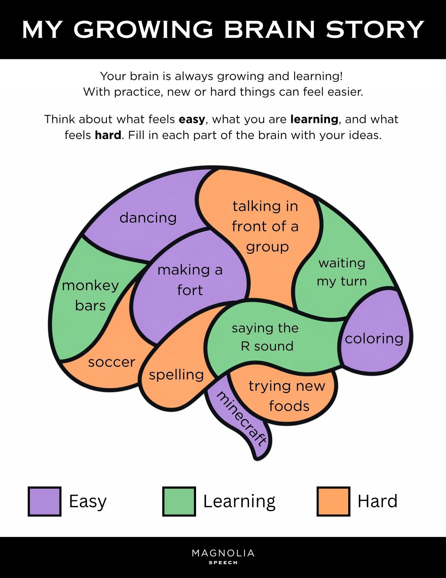 My Growing Brain
