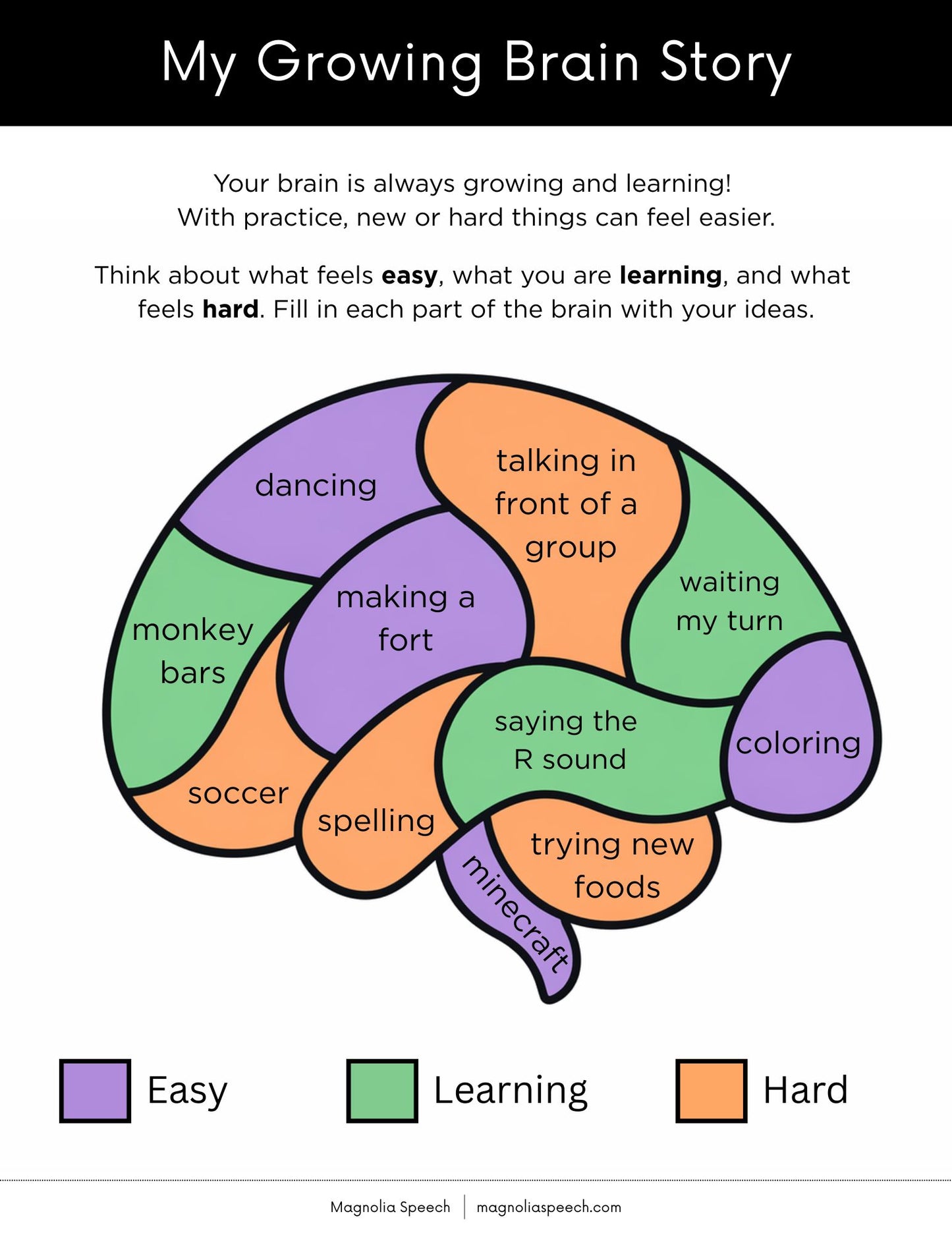My Growing Brain