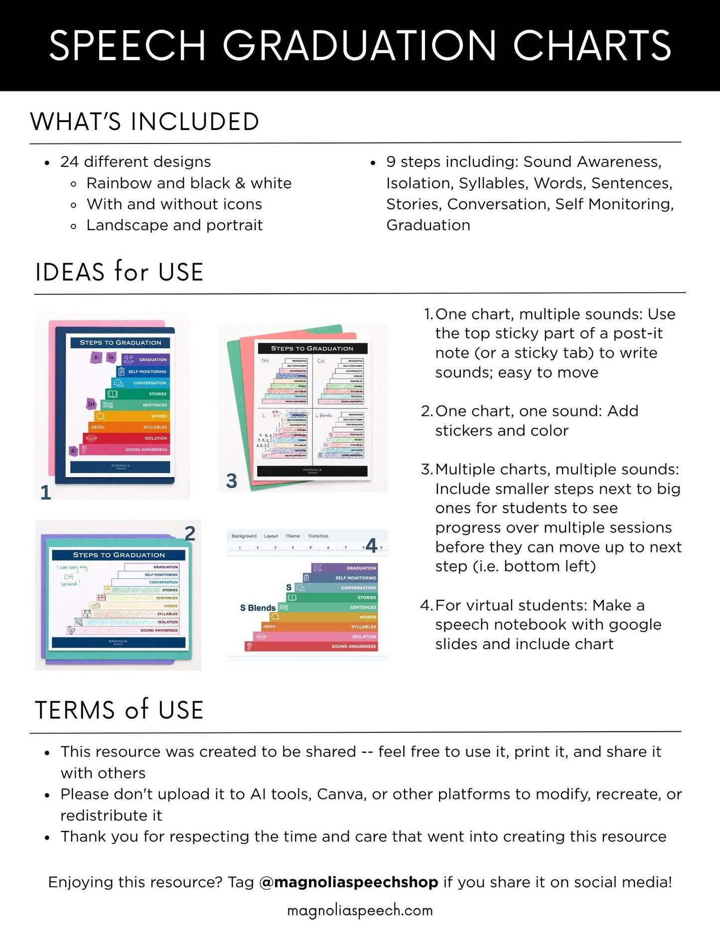 Steps to Graduation Charts