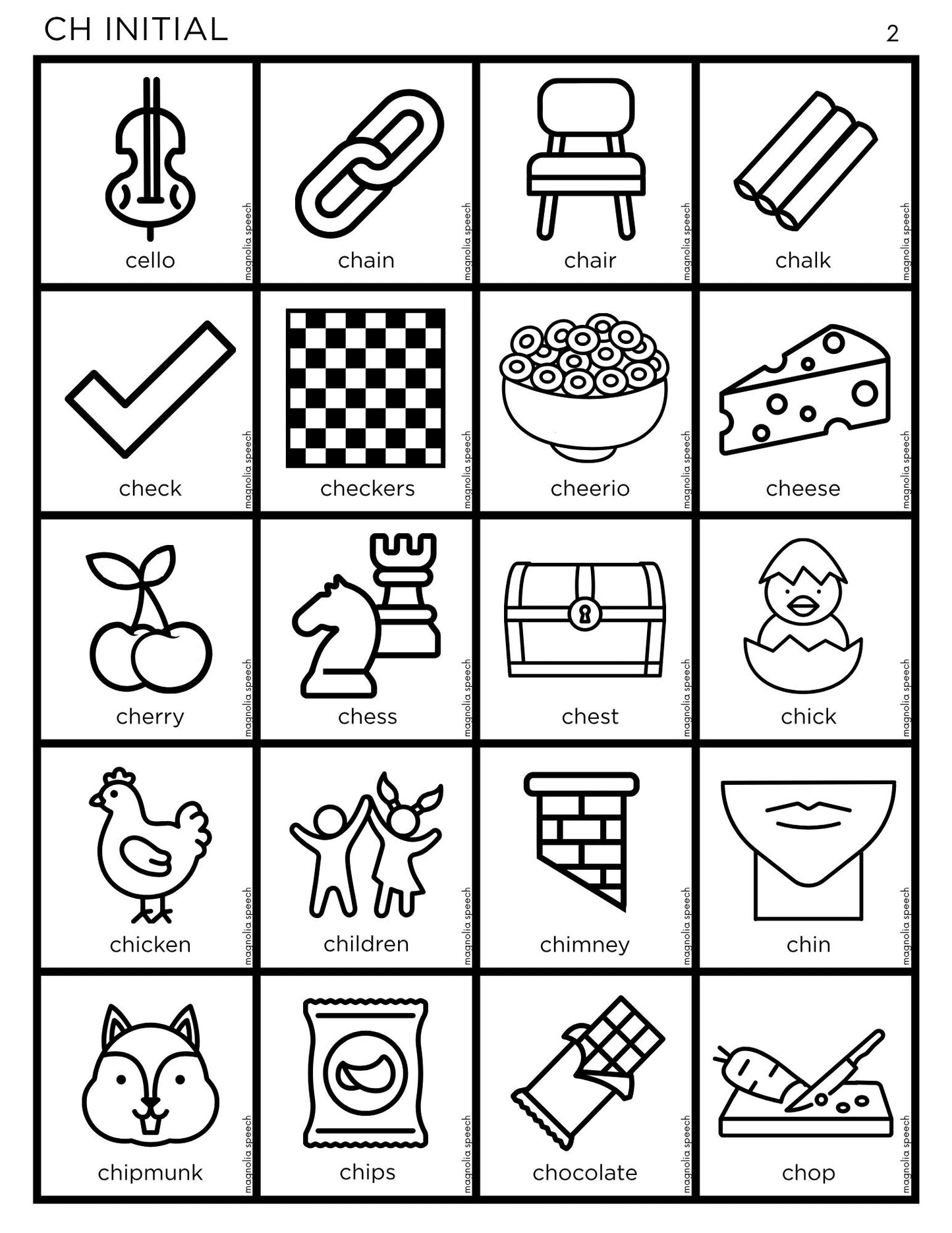 Articulation Cards