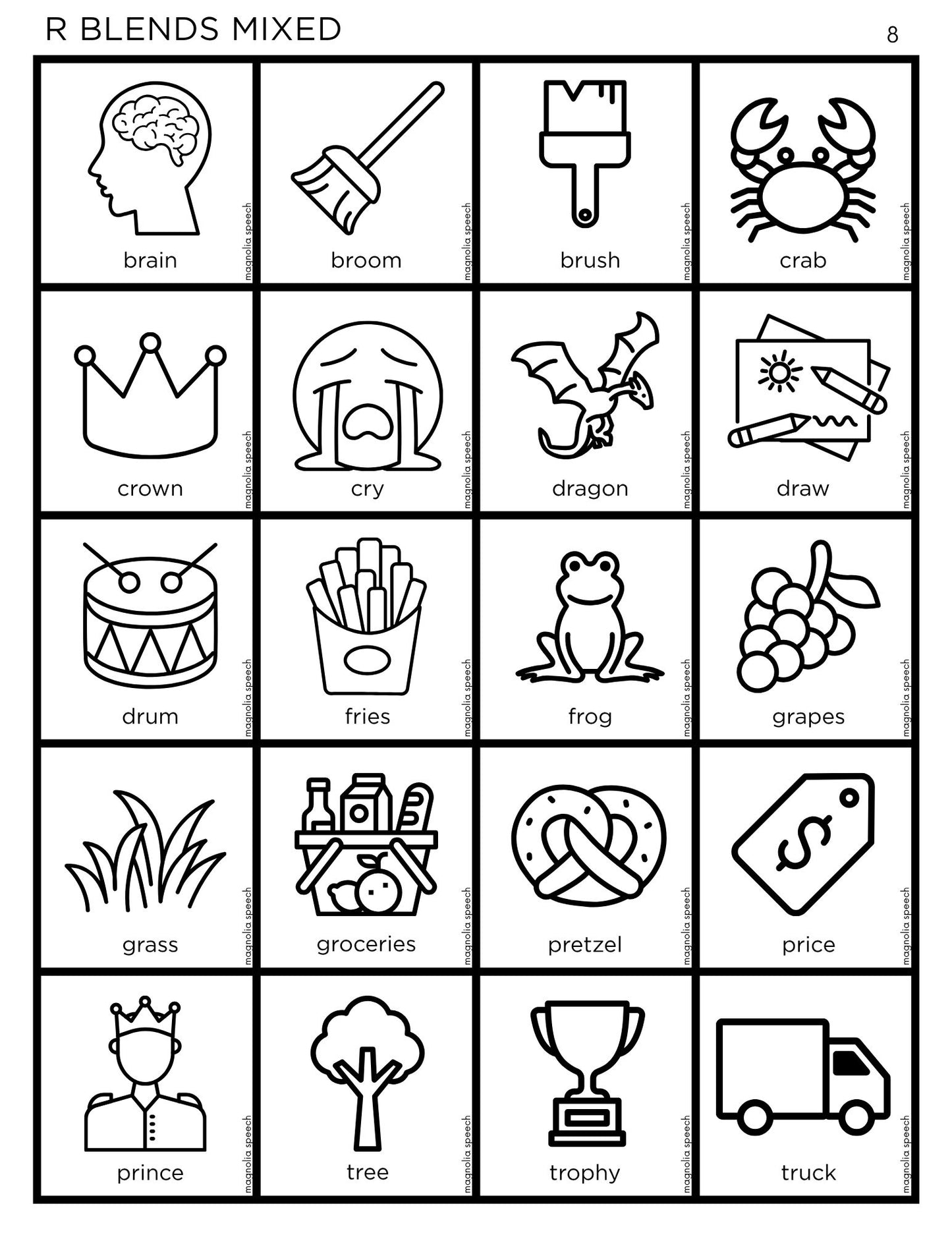 Articulation Cards