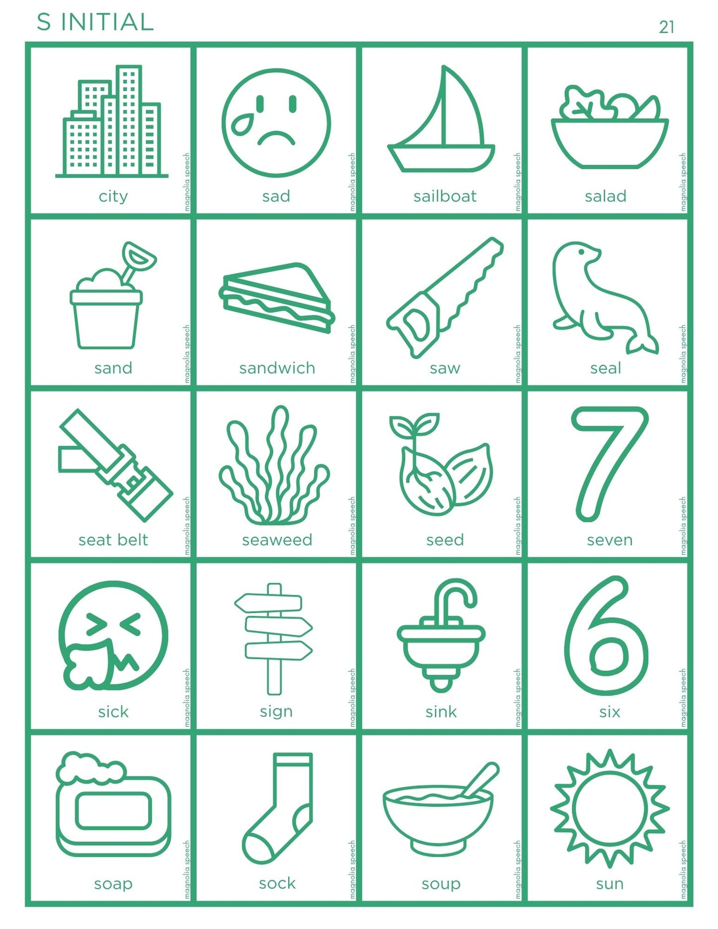 Articulation Cards